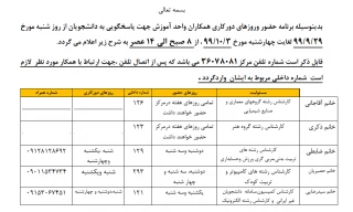 ساعت حضور کارکنان اداره آموزش