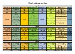 جدول زمانبندی انتخاب واحد ترم دوم سال تحصیلی 1400-1399 2