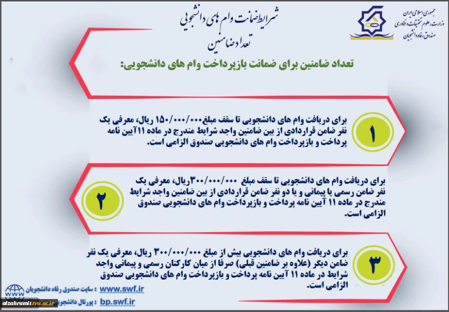 آغاز ثبت نام وام دانشجویی 17