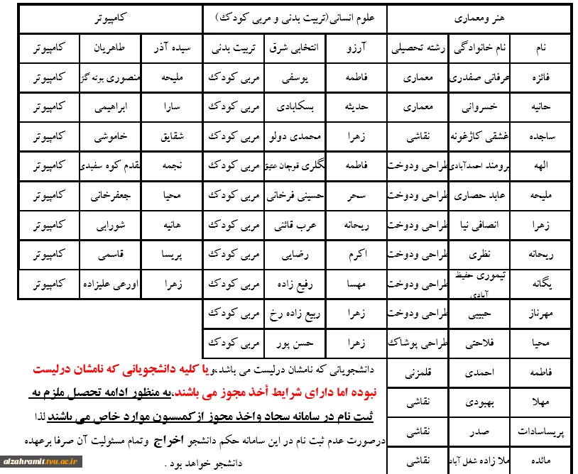 اطلاعیه مهم کمسیون موارد خاص  2