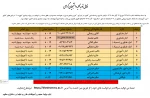 قابل توجه کلیه دانشجویان گرامی ( اطلاعیه حضور کارکنان )در دانشکده 2