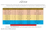 قابل توجه کلیه دانشجویان گرامی ( اطلاعیه حضور کارکنان )در دانشکده 2