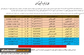 قابل توجه کلیه دانشجویان گرامی ( اطلاعیه حضور کارکنان )در دانشکده