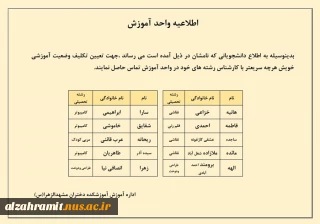 اطلاعیه پایانی مهم واحد آموزش