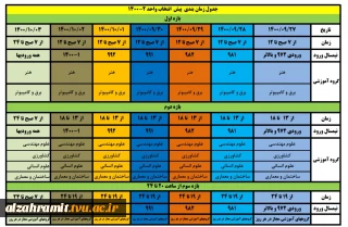 اطلاعیه پیش انتخاب واحد نیمسال دوم 1400