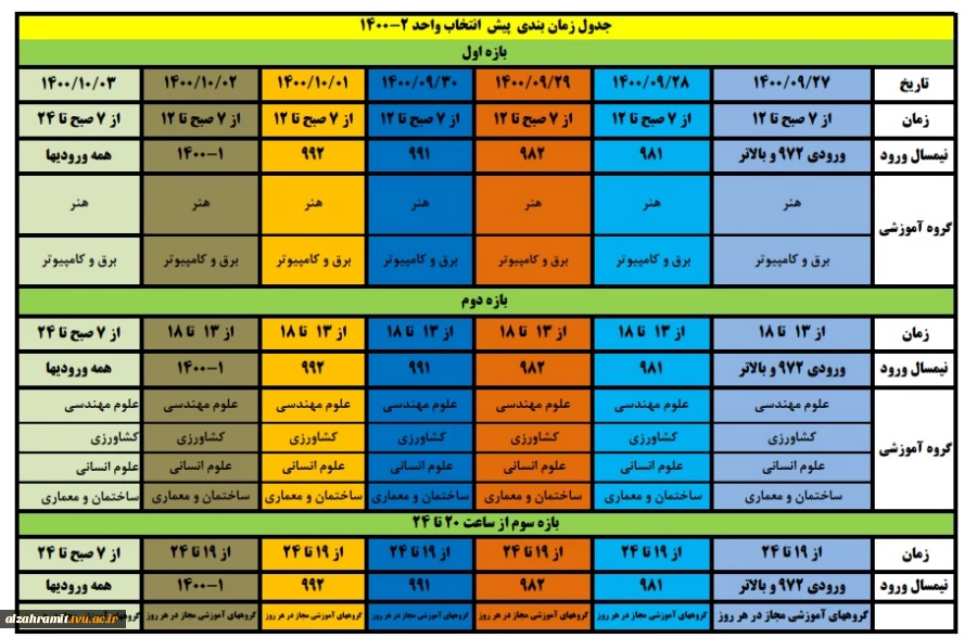 اطلاعیه پیش انتخاب واحد نیمسال دوم 1400 2