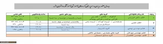 جدول حضور مدیران  و سرپرستان گروه های  آموزشی آموزشکده دختران مشهد