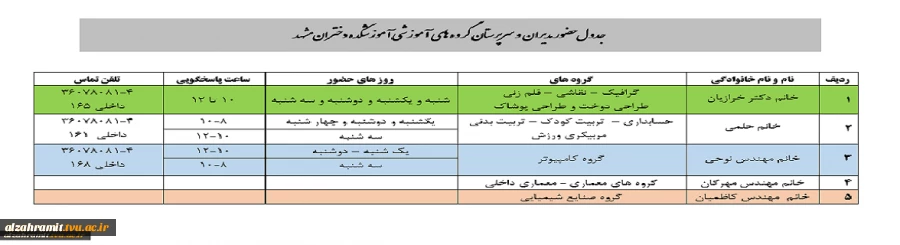 جدول حضور مدیران  و سرپرستان گروه های  آموزشی آموزشکده دختران مشهد 2