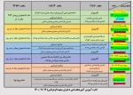 جدول زمانبندی انتخاب واحد نیمسال دوم 1400 2