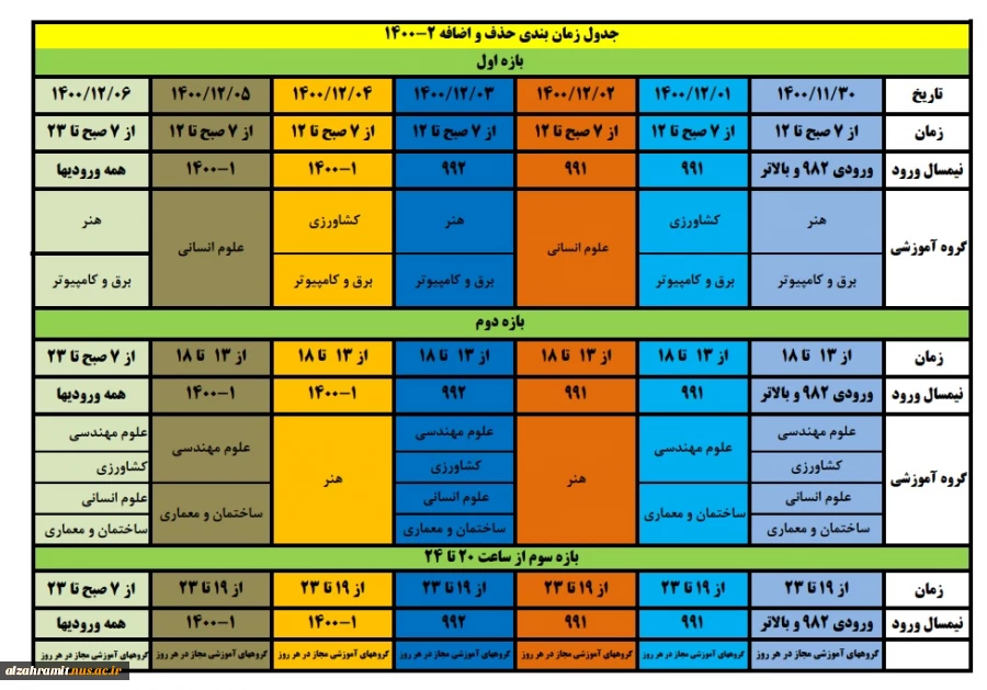 اطلاعیه مهمه حذف و اضافه  2