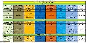 اطلاعیه مهمه حذف و اضافه 2