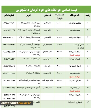 لیست خوابگاه های خودگردان نیمسال 011