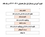 تقویم آموزشی نیمسال اول سال تحصیلی 1402-1401 دریک نگاه  2