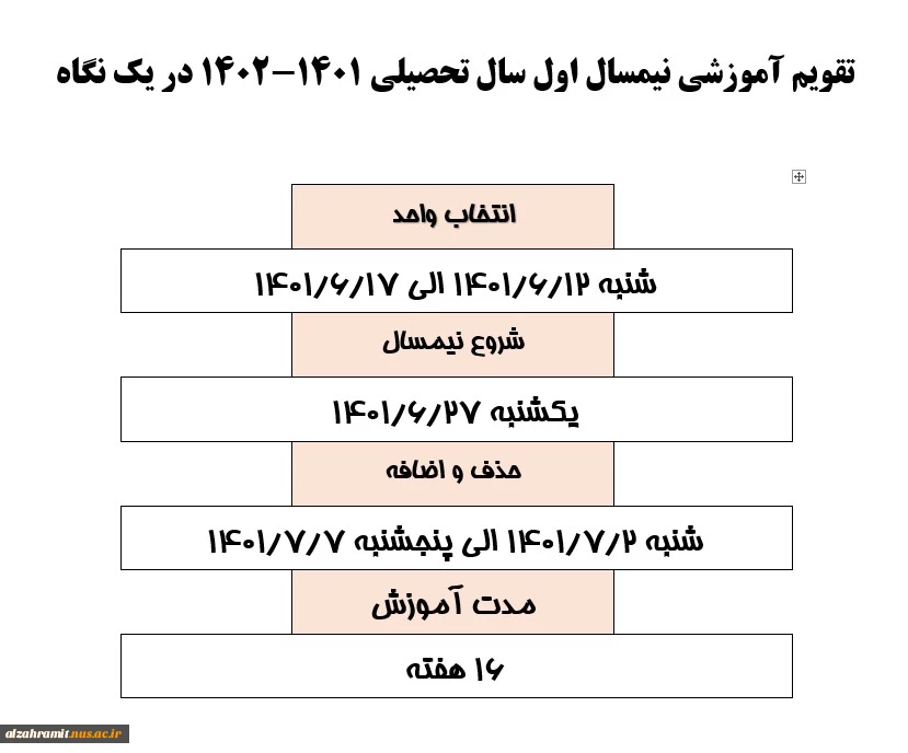 تقویم آموزشی نیمسال اول سال تحصیلی 1402-1401 دریک نگاه  2