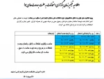 اطلاعیه تغییر  زمان برگزاری امتحانات  به علت برودت دمای هوا 2