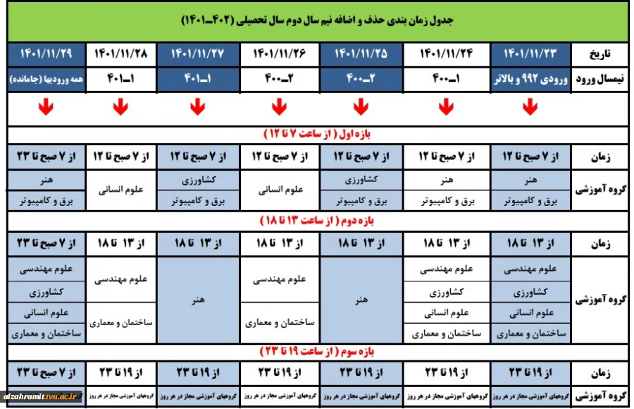 جدول زمانبندی حذف و اضافه نیمسال دوم 1402-1401 2