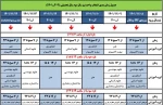 جدول زمانبندی انتخاب واحد نیم سال دوم سال تحصیلی 1402-1401 2