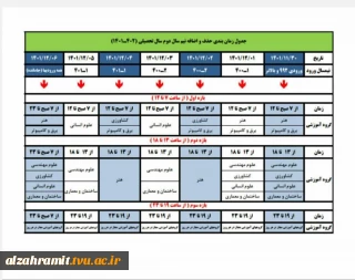 جدول زمانبندی حذف و اضافه نیمسال دوم 1402-1401