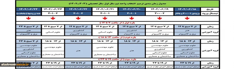 ترمیم انتخاب واحد 2