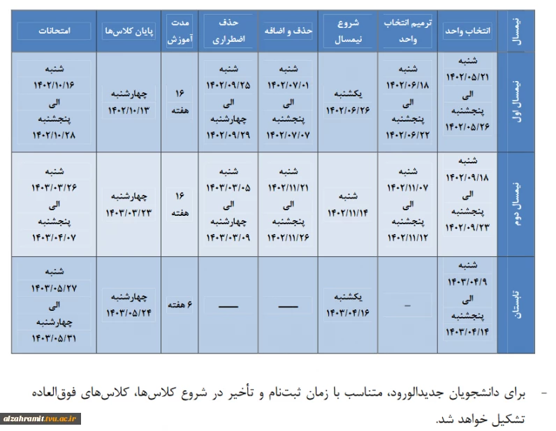 تقویم آموزشی سال تحصیلی 1401-1402