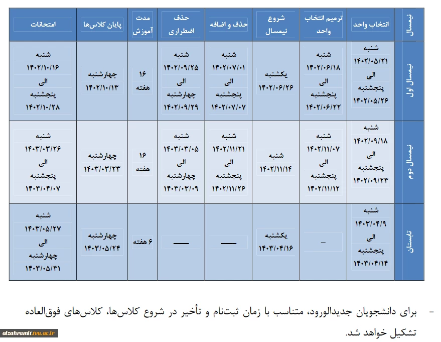 تقویم آموزشی سال تحصیلی 1401-1402