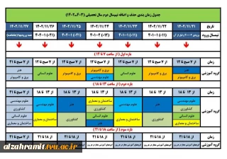 جدول زمان بندی حذف و اضافه نیمسال دوم سال تحصیلی 1402-1403