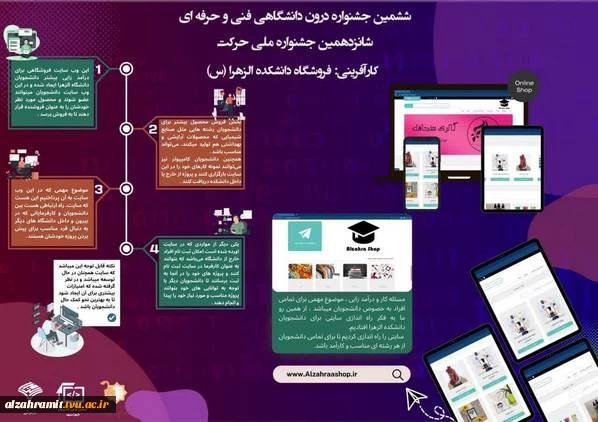 کارآفرینی انجمن کامپیوتر