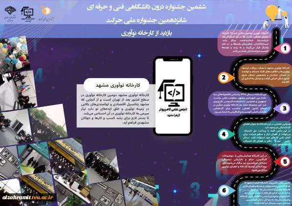 بازدید از کارخانه نوآوری- انجمن کامپیوتر