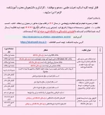 قابل توجه کلیه اساتید (هیئت علمی ، مدعو و موظف)  ، کارکنان و دانشجویان محترم آموزشکده الزهرا (س) مشهد :