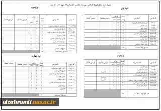 جدول ترم بندی دوره کاردانی پیوسته نقاشی