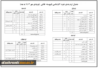 جدول ترم بندی دوره کارشناسی ناپیوسته نقاشی