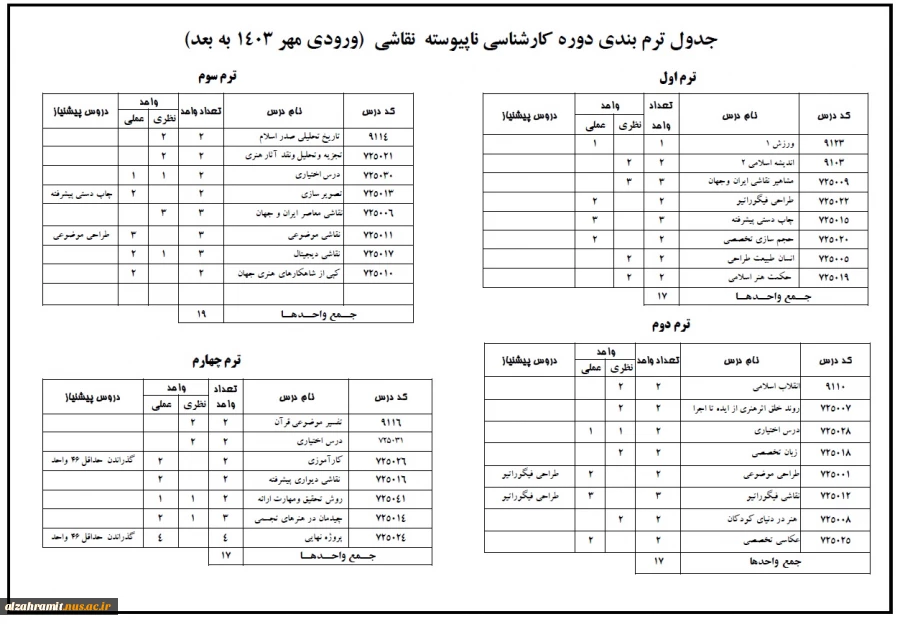 جدول ترم بندی دوره کارشناسی ناپیوسته نقاشی 3